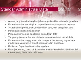 Standar Administrasi Data
• Aturan yang jelas tentang kebijakan organisasi berkaitan dengan data.
• Pedoman untuk menetapkan kepemilikan data dan penata layanan
• Aturan untuk pembuatan , kepemilikan data, dan pelayanan data
• Metadata kebijakan manajemen
• Pedoman konseptual dan logika pemodelan data
• Tanggung jawab untuk menciptakan dan memelihara model data
• Pedoman untuk penggunaan alat dan petunjuk tentang bagaimana
model data yang harus dibuat, disimpan, dan dipelihara
• Kebijakan Organisasi untuk sharing data
• Petunjuk tentang cara untuk mendokumentasikan ketika database fisik
menyimpang dari model data logic
 