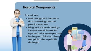 Procedures
MedicalDiagnosis&Treatment-
doctorsenterdiagnosesand
prescribetreatments.
BillingandInsuranceProcessing-
thesystemcalculatesmedical
expensesandprocessespayments.
DischargeandFollow-up-Records
areupdatedwhenapatientis
discharged.
HospitalComponents
 