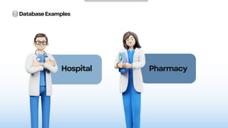 DatabaseExamples
Hospital Pharmacy
 