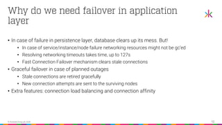 Database failover from client perspective | PDF