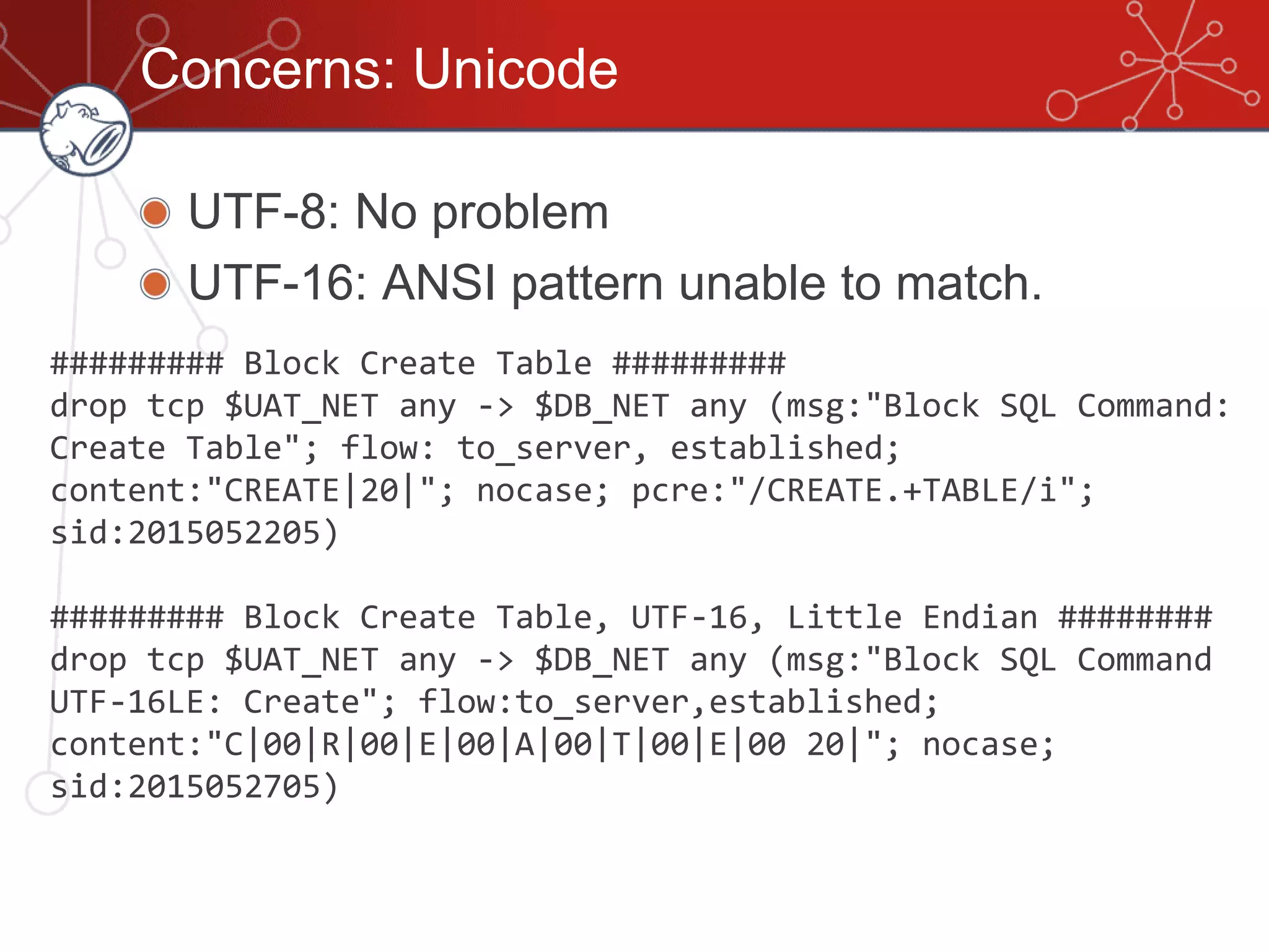 Concerns: Unicode
UTF-8: No problem
UTF-16: ANSI pattern unable to match.
######### Block Create Table #########
drop tcp $UAT_NET any -> $DB_NET any (msg:"Block SQL Command:
Create Table"; flow: to_server, established;
content:"CREATE|20|"; nocase; pcre:"/CREATE.+TABLE/i";
sid:2015052205)
######### Block Create Table, UTF-16, Little Endian ########
drop tcp $UAT_NET any -> $DB_NET any (msg:"Block SQL Command
UTF-16LE: Create"; flow:to_server,established;
content:"C|00|R|00|E|00|A|00|T|00|E|00 20|"; nocase;
sid:2015052705)
 