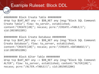 Example Ruleset: Block DDL
######### Block Create Table #########
drop tcp $UAT_NET any -> $DB_NET any (msg:"Block SQL Command:
Create Table"; flow: to_server, established;
content:"CREATE|20|"; nocase; pcre:"/CREATE.+TABLE/i";
sid:2015052205)
######### Block Create Database #########
drop tcp $UAT_NET any -> $DB_NET any (msg:"Block SQL Command:
Create Database"; flow: to_server, established;
content:"CREATE|20|"; nocase; pcre:"/CREATE.+DATABASE/i";
sid:2015052206)
######### Block Alter Table #########
drop tcp $UAT_NET any -> $DB_NET any (msg:"Block SQL Command:
ALTER"; flow: to_server, established; content:"ALTER|20|";
nocase; pcre:"/ALTER.+TABLE/i"; sid:2015052204)
 