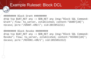 Example Ruleset: Block DCL
######### Block Grant #########
drop tcp $UAT_NET any -> $DB_NET any (msg:"Block SQL Command:
Grant"; flow: to_server, established; content:"GRANT|20|";
nocase; pcre:"/GRANT.+ON/i"; sid:2015052211)
######### Block Revoke #########
drop tcp $UAT_NET any -> $DB_NET any (msg:"Block SQL Command:
Revoke"; flow: to_server, established; content:"REVOKE|20|";
nocase; pcre:"/REVOKE.+ON/i"; sid:2015052212)
 
