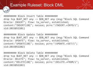 Example Ruleset: Block DML
######### Block Insert Table #########
drop tcp $UAT_NET any -> $DB_NET any (msg:"Block SQL Command
Oracle: INSERT"; flow: to_server, established;
content:"INSERT|20|"; nocase; pcre:"/INSERT.+INTO/i";
sid:2015052201)
######### Block Update Table #########
drop tcp $UAT_NET any -> $DB_NET any (msg:"Block SQL Command
Oracle: UPDATE"; flow: to_server, established;
content:"UPDATE|20|"; nocase; pcre:"/UPDATE.+SET/i";
sid:2015052202)
######### Block Delete Table #########
drop tcp $UAT_NET any -> $DB_NET any (msg:"Block SQL Command
Oracle: DELETE"; flow: to_server, established;
content:"DELETE|20|"; nocase; pcre:"/DELETE.+FROM/i";
sid:2015052203)
 
