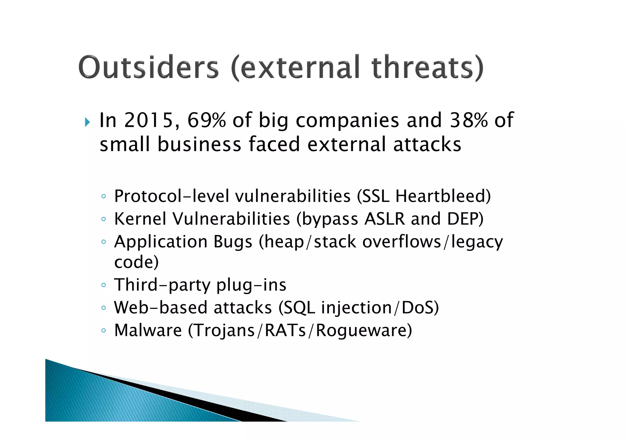 In 2015, 69% of big companies and 38% of
small business faced external attacks
◦ Protocol-level vulnerabilities (SSL Heartbleed)
◦ Kernel Vulnerabilities (bypass ASLR and DEP)
◦ Application Bugs (heap/stack overflows/legacy
code)
◦ Third-party plug-ins
◦ Web-based attacks (SQL injection/DoS)
◦ Malware (Trojans/RATs/Rogueware)
 