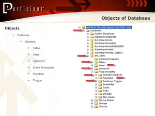 Database Foundation Training | PPT