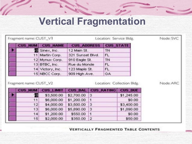 Database fragmentation