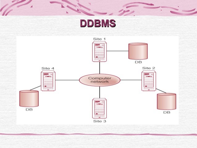 Database fragmentation
