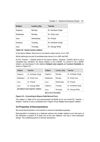 Chapter 4 – Relational Database Design 101


Subject              Lecture_Day            Teacher

Graphics             Monday                 Dr. Arindham Singh

Databases            Monday                 Dr. Emily Jose

Java                 Wednesday              Dr. Prasad

Graphics             Tuesday                Dr. Arindham Singh

Java                 Thursday               Dr. George White
Table 4.9 - Guest Lecture relation
In the above relation, there are no non-atomic values hence, it is in 1NF.
All the attributes are part of candidate keys hence it is in 2NF and 3NF.
An FD, Teacher → Subject exists for the above relation. However, Teacher alone is not a
candidate key; therefore, the above relation is not a BCNF. To convert it into a BCNF
relation, we decompose it into relations Subject area experts and Lecture timetable as
shown in Figure 4.5.




Figure 4.5 – Converting to Boyce-Codd Normal Form
The relation in Table 4.9 is now decomposed into BCNF as for non–trivial FD, Teacher →
Subject. Teacher is now a candidate key in Figure 4.5 (a) Subject area experts’ relation.


4.6 Properties of Decompositions
We revisit Decomposition in this section to review its desirable properties.
Decomposition is breaking up a relational schema into smaller relations such that each of
the attributes is present in at least one of the new relations, and has a more optimized
design. The underlying goal is to remove redundancy.
 