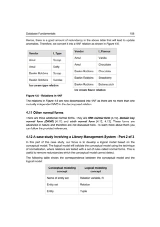 Database Fundamentals                                                                   108

Hence, there is a good amount of redundancy in the above table that will lead to update
anomalies. Therefore, we convert it into a 4NF relation as shown in Figure 4.6.




Figure 4.6 - Relations in 4NF
The relations in Figure 4.6 are now decomposed into 4NF as there are no more than one
mutually independent MVD in the decomposed relation.


4.11 Other normal forms
There are three additional normal forms. They are fifth normal form [4.10], domain key
normal form (DKNF) [4.11] and sixth normal form [4.12, 4.13]. These forms are
advanced in nature and therefore are not discussed here. To learn more about them you
can follow the provided references.


4.12 A case study involving a Library Management System - Part 2 of 3
In this part of this case study, our focus is to develop a logical model based on the
conceptual model. The logical model will validate the conceptual model using the technique
of normalization, where relations are tested with a set of rules called normal forms. This is
useful to remove redundancies which the conceptual model cannot detect.
The following table shows the correspondence between the conceptual model and the
logical model:

                   Conceptual modeling            Logical modeling
                        concept                       concept

                 Name of entity set           Relation variable, R

                 Entity set                   Relation

                 Entity                       Tuple
 