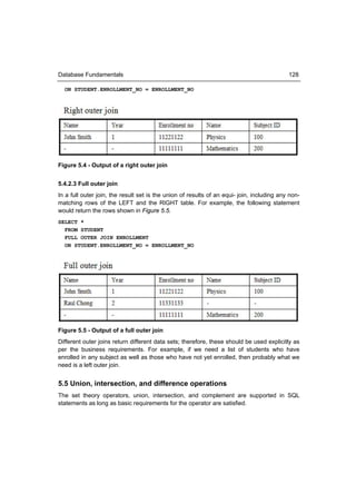 Database Fundamentals                                                                       128

  ON STUDENT.ENROLLMENT_NO = ENROLLMENT_NO




Figure 5.4 - Output of a right outer join


5.4.2.3 Full outer join
In a full outer join, the result set is the union of results of an equi- join, including any non-
matching rows of the LEFT and the RIGHT table. For example, the following statement
would return the rows shown in Figure 5.5.
SELECT *
  FROM STUDENT
  FULL OUTER JOIN ENROLLMENT
  ON STUDENT.ENROLLMENT_NO = ENROLLMENT_NO




Figure 5.5 - Output of a full outer join
Different outer joins return different data sets; therefore, these should be used explicitly as
per the business requirements. For example, if we need a list of students who have
enrolled in any subject as well as those who have not yet enrolled, then probably what we
need is a left outer join.


5.5 Union, intersection, and difference operations
The set theory operators, union, intersection, and complement are supported in SQL
statements as long as basic requirements for the operator are satisfied.
 