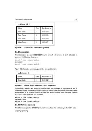 Database Fundamentals                                                                      130




Figure 5.7 - Example of a UNION ALL operator

5.5.2 Intersection
The intersection operator INTERSECT returns a result set common to both data sets as
shown in the following statement:
select * from student_table_a
INTERSECT
select * from student_table_b


Figure 5.8 shows the sample output for the above statement.




Figure 5.8 - Sample output for the INTERSECT operator
The intersect operator will return all common data sets that exist in both tables A and B,
however common data sets are listed only once, even if there are multiple duplicate rows in
either table A or B. In order to return all data sets with duplicates in the result set, use the
INTERSECT ALL operator. For example:
select * from student_table_a
INTERSECT ALL
select * from student_table_b

5.5.3 Difference (Except)
The difference operator (EXCEPT) returns the result set that exists only in the LEFT table.
Logically speaking,
 