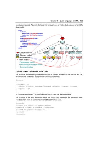 Chapter 8 – Query languages for XML 195

constructor is used. Figure 8.5 shows the various types of nodes that are part of an XML
data model.




Figure 8.5 - XML Data Model: Node Types
For example, the following statement includes a content expression that returns an XML
document that contains a root element named customer-list:
document
{
<customer-list>
   {db2-fn:xmlcolumn('MYSCHEMA.CUSTOMER.INFO')/ns1:customerinfo/name}
</customer-list>
}

In a normal well-formed XML document the first node is the document node.
For example, in the XML document below, the <products> element is the document node.
The document node is sometimes referred to as the root node.
<products>
<product pid="100-201-01"><description>
<name>Ice Scraper, Windshield 4 inch</name>
<price>3.99</price></description>
</product>
</products>
 