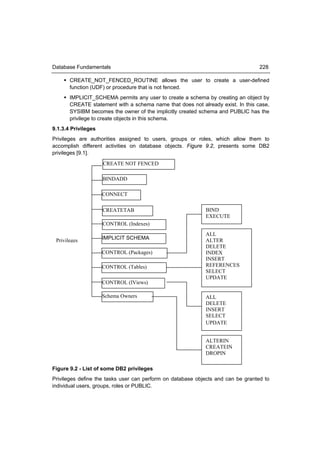Database Fundamentals                                                             228

     CREATE_NOT_FENCED_ROUTINE allows the user to create a user-defined
      function (UDF) or procedure that is not fenced.
     IMPLICIT_SCHEMA permits any user to create a schema by creating an object by
      CREATE statement with a schema name that does not already exist. In this case,
      SYSIBM becomes the owner of the implicitly created schema and PUBLIC has the
      privilege to create objects in this schema.
9.1.3.4 Privileges
Privileges are authorities assigned to users, groups or roles, which allow them to
accomplish different activities on database objects. Figure 9.2, presents some DB2
privileges [9.1].
                     CREATE NOT FENCED

                     BINDADD

                     CONNECT

                     CREATETAB                              BIND
                                                            EXECUTE
                     CONTROL (Indexes)
                                                            ALL
 Privileges          IMPLICIT SCHEMA                        ALTER
                                                            DELETE
                     CONTROL (Packages)                     INDEX
                                                            INSERT
                     CONTROL (Tables)                       REFERENCES
                                                            SELECT
                                                            UPDATE
                     CONTROL (IViews)

                     Schema Owners                          ALL
                                                            DELETE
                                                            INSERT
                                                            SELECT
                                                            UPDATE


                                                            ALTERIN
                                                            CREATEIN
                                                            DROPIN

Figure 9.2 - List of some DB2 privileges
Privileges define the tasks user can perform on database objects and can be granted to
individual users, groups, roles or PUBLIC.
 