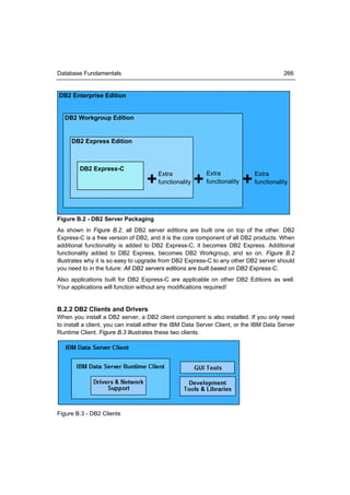 Database Fundamentals                                                                      266


DB2 Enterprise Edition


  DB2 Workgroup Edition


     DB2 Express Edition



        DB2 Express-C
                                        Extra               Extra               Extra
                                   +    functionality   +   functionality   +   functionality




Figure B.2 - DB2 Server Packaging
As shown in Figure B.2, all DB2 server editions are built one on top of the other. DB2
Express-C is a free version of DB2, and it is the core component of all DB2 products. When
additional functionality is added to DB2 Express-C, it becomes DB2 Express. Additional
functionality added to DB2 Express, becomes DB2 Workgroup, and so on. Figure B.2
illustrates why it is so easy to upgrade from DB2 Express-C to any other DB2 server should
you need to in the future: All DB2 servers editions are built based on DB2 Express-C.
Also applications built for DB2 Express-C are applicable on other DB2 Editions as well.
Your applications will function without any modifications required!


B.2.2 DB2 Clients and Drivers
When you install a DB2 server, a DB2 client component is also installed. If you only need
to install a client, you can install either the IBM Data Server Client, or the IBM Data Server
Runtime Client. Figure B.3 illustrates these two clients.




Figure B.3 - DB2 Clients
 