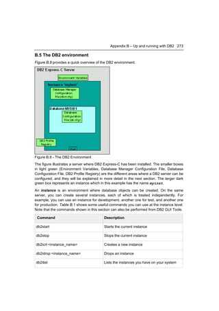 Appendix B – Up and running with DB2 273

B.5 The DB2 environment
Figure B.8 provides a quick overview of the DB2 environment.




Figure B.8 - The DB2 Environment
The figure illustrates a server where DB2 Express-C has been installed. The smaller boxes
in light green (Environment Variables, Database Manager Configuration File, Database
Configuration File, DB2 Profile Registry) are the different areas where a DB2 server can be
configured, and they will be explained in more detail in the next section. The larger dark
green box represents an instance which in this example has the name myinst.
An instance is an environment where database objects can be created. On the same
server, you can create several instances, each of which is treated independently. For
example, you can use an instance for development, another one for test, and another one
for production. Table B.1 shows some useful commands you can use at the instance level.
Note that the commands shown in this section can also be performed from DB2 GUI Tools.

 Command                                  Description

db2start                                  Starts the current instance

db2stop                                   Stops the current instance

db2icrt <instance_name>                   Creates a new instance

db2idrop <instance_name>                  Drops an instance

db2ilist                                  Lists the instances you have on your system
 