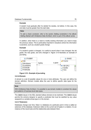 Database Fundamentals                                                                       76

       Example
       A student must graduate after he started his studies, not before. In this case, the
       end date must be greater than the start date.
        Note:
        To add a check constraint, refer to the section Adding constraints in the eBook
        Getting Started with InfoSphere Data Architect, which is part of this eBook series.


       In addition, when there is a need to modify existing information you need to keep
       the previous values. This is particularly important in situations where the information
       is sensitive, such as a student grade change.
       Example
       If a student’s grade is changed, it is useful to record when it was changed, the old
       grade, the new grade, and who changed it. Figure 3.10 illustrates an example of
       journaling.




       Figure 3.10 - Example of journaling
3.2.3.6 Domain
A domain is a set of possible values for one or more attributes. The user can define the
domain definition. Domain models allow the user to define specific data types for the
business.
Note
With InfoSphere Data Architect, it is possible to use domain models to constrain the values
and patterns of business level data types.

The CHECK clause in the SQL standard allows domains to be restricted. The CHECK clause
permits the schema designer to specify a predicate that must be satisfied by any value
assigned to a variable whose type is in the domain.
3.2.3.7 Extension
Databases change over time. Data in a database at a particular point in time is called an
extension of the database. Extension refers to the current set of tuples in a relation, it is an
instance of the record sets and the relationship sets between them.
 