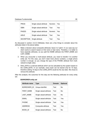 Database Fundamentals                                                                     80


        PRICE            Single valued attribute    Numeric       Yes

        ISBN             Single valued attribute    Text          Yes

        PAGES            Single valued attribute    Numeric       Yes

        AISLE            Single valued attribute    Text          Yes

        DECRIPTION       Single attribute           Text          Yes

As discussed in section 3.2.3.3 Attributes, there are a few things to consider about the
attributes listed in the above tables:
    1. Make a decision about composite attributes: leave it or split it. In our case say our
       client wants to search based on first name or last name. Therefore, it is better to
       have separate attributes, so you split the NAME attribute into FIRST_NAME and
       LAST_NAME.
    2. When you encounter a multi-valued attribute, you need to transfer it to another
       entity set. For this case, you don’t need more phone numbers, a single phone
       number is enough, so you change the type of the PHONE attribute from multi-
       valued to single value.
    3. DUE_DATE is a derived attribute which can be calculated by the system based on
       the LOAN_DATE. In our example, every book can be loaned only for 10 days,
       therefore adding 10 days to the LOAN_DATE would be the due date. We chose to
       remove this attribute.
After this analysis, the outcomes for this step are the following attributes for every entity
set:
        BORROWER entity set

          Attribute name      Type                         Domain       Optional

          BORROWER_ID         Unique identifier            Text         No

          FIRST_NAME          Single valued attribute      Text         No

          LAST_NAME           Single valued attribute      Text         No

          EMAIL               Single valued attribute      Text         Yes

          PHONE               Single valued attribute      Text         Yes

          ADDRESS             Composite attribute          Text         Yes

          BOOK_ID             Single valued attribute      Text         No
 