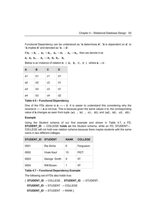 Chapter 4 – Relational Database Design 93



Functional Dependency can be understood as “A determines B”, “B is dependent on A” or
“A implies B” and denoted as “A → B”.
If A1 → B1 , A2 → B2, A3 → B3 … An → Bn, then we denote it as
A1 A2 A3…. An → B1 B2 B3… Bn
Below is an instance of relation R ( A, B, C, D ) where A → D :

A        B         C         D

a1       b1        c1        d1

a2       b2        c2        d1

a3       b3        c3        d1

a4       b3        c4        d2
Table 4.5 – Functional Dependency
One of the FDs above is A ---→ D. It is easier to understand this considering why the
reverse D ---→ A is not true. This is because given the same values in D, the corresponding
value of A changes as seen from tuple (a1 , b1 , c1, d1) and (a2, b2, c2, d1).
Example
Using the Student schema of our first example and shown in Table 4.7, a FD,
STUDENT_ID → COLLEGE holds on the Student schema, while an FD, STUDENT→
COLLEGE will not hold over relation schema because there maybe students with the same
name in two different colleges.

STUDENT_ID      STUDENT            RANK      COLLEGE

0001            Ria Sinha          6         Fergusson

0002            Vivek Kaul         15        PICT

0003            George Smith       9         IIT

0004            Will Brown         1         IIT
Table 4.7 – Functional Dependency Example
The following set of FDs also holds true:
{ STUDENT_ID → COLLEGE , STUDENT_ID → STUDENT ,
    STUDENT_ID → STUDENT → COLLEGE
    STUDENT_ID → STUDENT → RANK }
 
