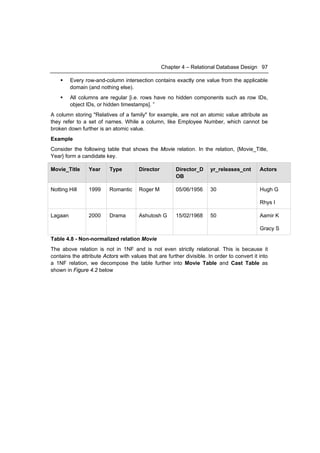 Chapter 4 – Relational Database Design 97

        Every row-and-column intersection contains exactly one value from the applicable
         domain (and nothing else).
        All columns are regular [i.e. rows have no hidden components such as row IDs,
         object IDs, or hidden timestamps]. ”
A column storing "Relatives of a family" for example, are not an atomic value attribute as
they refer to a set of names. While a column, like Employee Number, which cannot be
broken down further is an atomic value.
Example
Consider the following table that shows the Movie relation. In the relation, {Movie_Title,
Year} form a candidate key.

Movie_Title      Year     Type         Director        Director_D      yr_releases_cnt       Actors
                                                       OB

Notting Hill     1999     Romantic     Roger M         05/06/1956      30                    Hugh G

                                                                                             Rhys I

Lagaan           2000     Drama        Ashutosh G      15/02/1968      50                    Aamir K

                                                                                             Gracy S
Table 4.8 - Non-normalized relation Movie
The above relation is not in 1NF and is not even strictly relational. This is because it
contains the attribute Actors with values that are further divisible. In order to convert it into
a 1NF relation, we decompose the table further into Movie Table and Cast Table as
shown in Figure 4.2 below
 