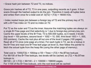 Database Systems Assignment Help | PPT image.