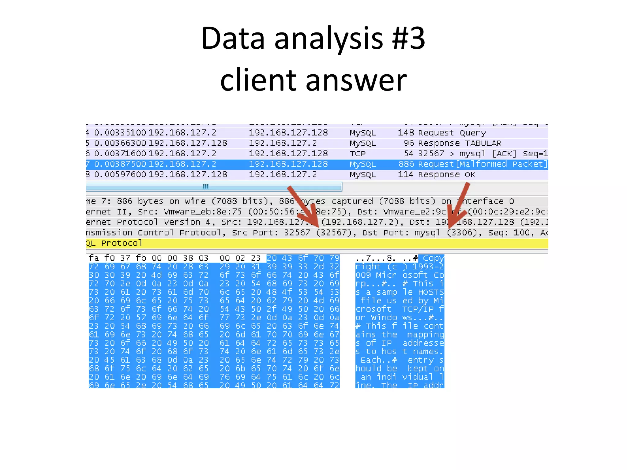 Data analysis #3
client answer
 