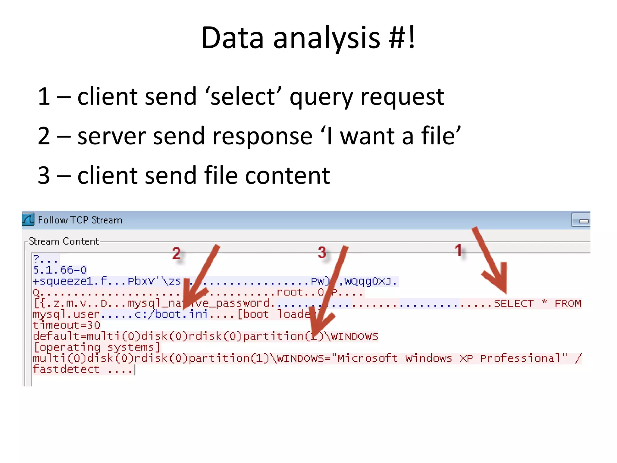 Data analysis #!
1 – client send ‘select’ query request
2 – server send response ‘I want a file’
3 – client send file content
 