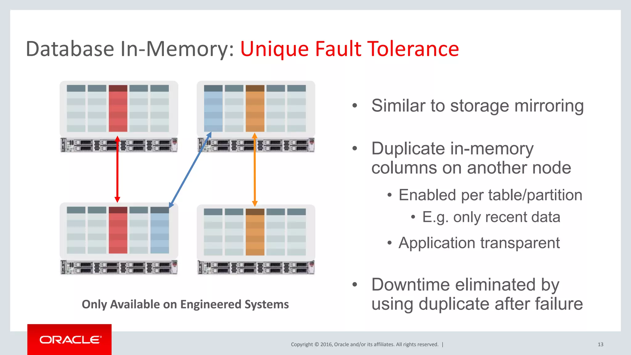 Copyright © 2016, Oracle and/or its affiliates. All rights reserved. | • Similar to storage mirroring • Duplicate in-memory columns on another node • Enabled per table/partition • E.g. only recent data • Application transparent • Downtime eliminated by using duplicate after failure 13 Only Available on Engineered Systems Database In-Memory: Unique Fault Tolerance 