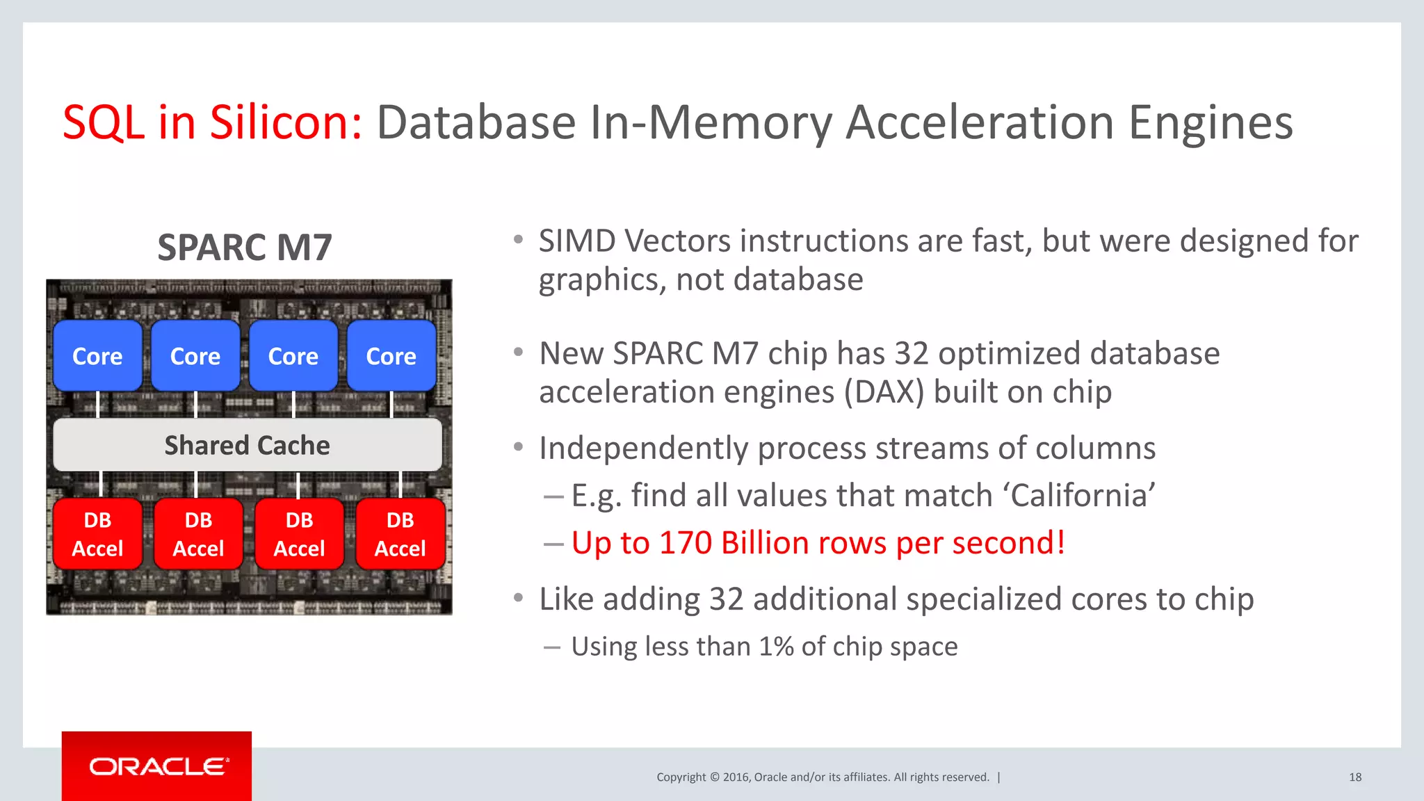 Copyright © 2016, Oracle and/or its affiliates. All rights reserved. | SQL in Silicon: Database In-Memory Acceleration Engines • SIMD Vectors instructions are fast, but were designed for graphics, not database • New SPARC M7 chip has 32 optimized database acceleration engines (DAX) built on chip • Independently process streams of columns – E.g. find all values that match ‘California’ – Up to 170 Billion rows per second! • Like adding 32 additional specialized cores to chip – Using less than 1% of chip space 18 Core Shared Cache Core Core Core DB Accel DB Accel DB Accel DB Accel SPARC M7 