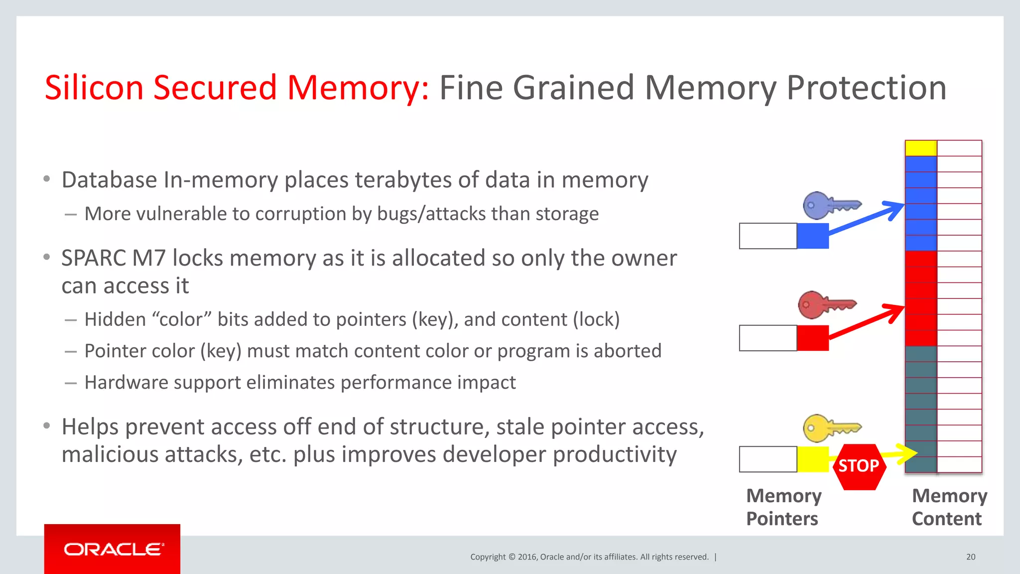 Copyright © 2016, Oracle and/or its affiliates. All rights reserved. | Silicon Secured Memory: Fine Grained Memory Protection • Database In-memory places terabytes of data in memory – More vulnerable to corruption by bugs/attacks than storage • SPARC M7 locks memory as it is allocated so only the owner can access it – Hidden “color” bits added to pointers (key), and content (lock) – Pointer color (key) must match content color or program is aborted – Hardware support eliminates performance impact • Helps prevent access off end of structure, stale pointer access, malicious attacks, etc. plus improves developer productivity 20 Memory Pointers Memory Content STOP 