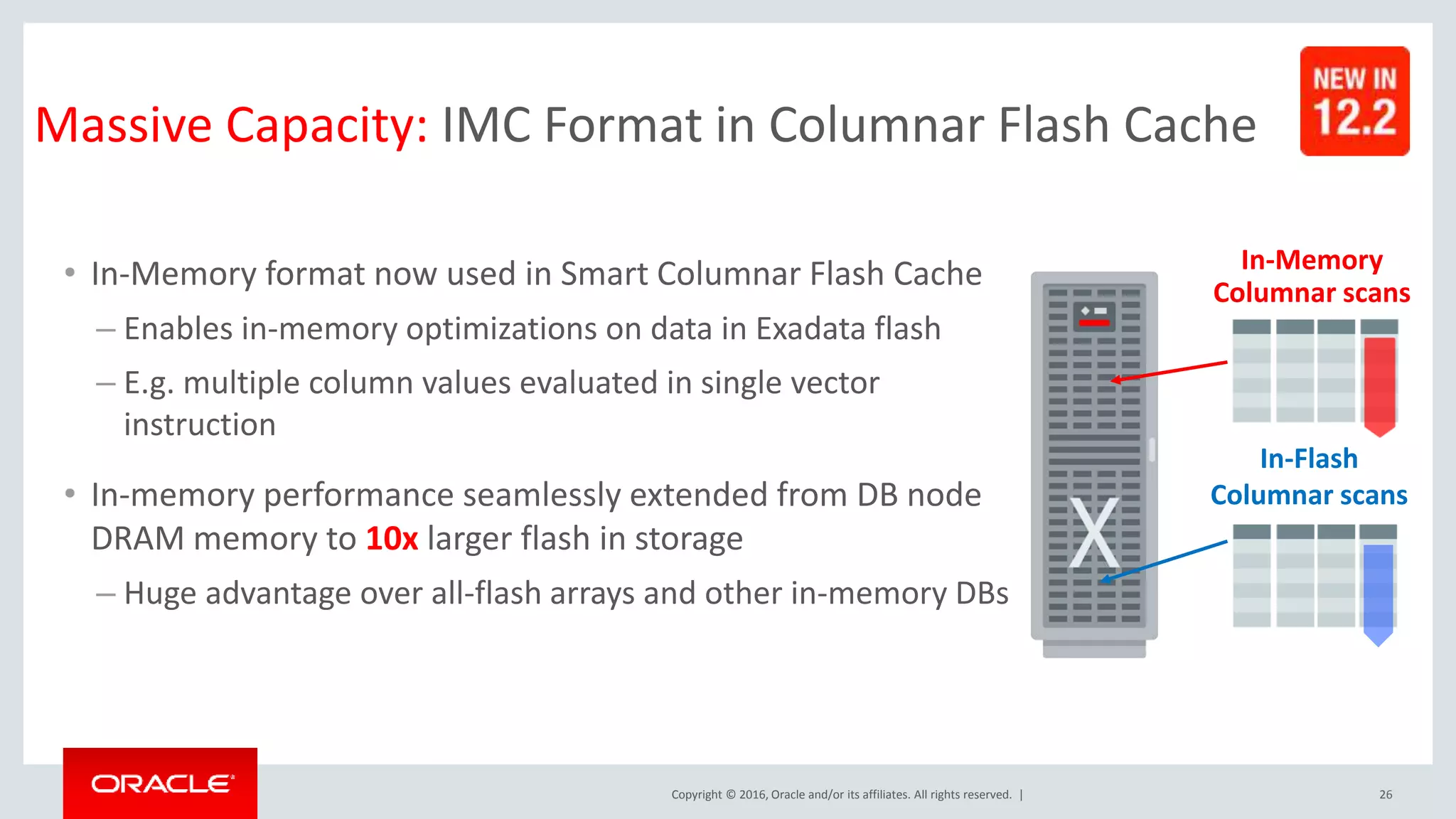 Copyright © 2016, Oracle and/or its affiliates. All rights reserved. | Massive Capacity: IMC Format in Columnar Flash Cache • In-Memory format now used in Smart Columnar Flash Cache – Enables in-memory optimizations on data in Exadata flash – E.g. multiple column values evaluated in single vector instruction • In-memory performance seamlessly extended from DB node DRAM memory to 10x larger flash in storage – Huge advantage over all-flash arrays and other in-memory DBs In-Memory Columnar scans 26 In-Flash Columnar scans 