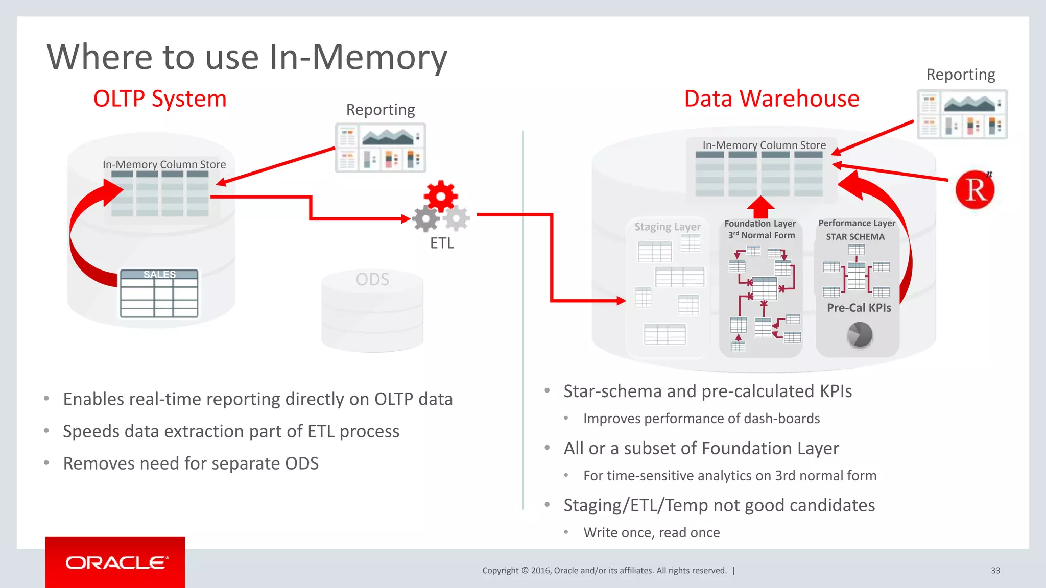 Copyright © 2016, Oracle and/or its affiliates. All rights reserved. | • Star-schema and pre-calculated KPIs • Improves performance of dash-boards • All or a subset of Foundation Layer • For time-sensitive analytics on 3rd normal form • Staging/ETL/Temp not good candidates • Write once, read once 33 Where to use In-Memory ODS ETL In-Memory Column Store SALES ReportingOLTP System • Enables real-time reporting directly on OLTP data • Speeds data extraction part of ETL process • Removes need for separate ODS In-Memory Column Store Reporting Data Warehouse Foundation LayerStaging Layer Performance Layer STAR SCHEMA Pre-Cal KPIs 3rd Normal Form 