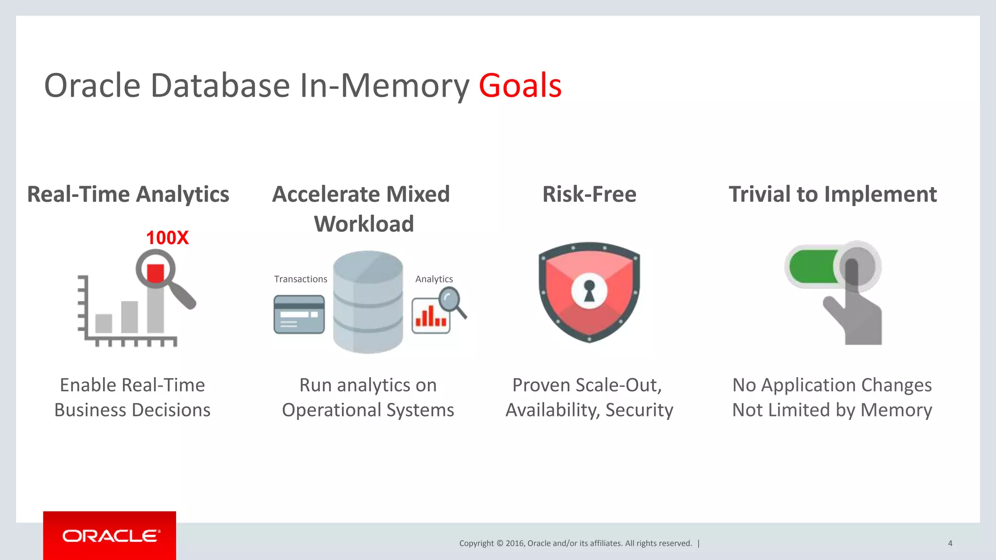 Copyright © 2016, Oracle and/or its affiliates. All rights reserved. | Oracle Database In-Memory Goals 4 Real-Time Analytics Trivial to Implement No Application Changes Not Limited by Memory 100X Accelerate Mixed Workload AnalyticsTransactions Run analytics on Operational Systems Enable Real-Time Business Decisions Real-Time Analytics 100X Risk-Free Proven Scale-Out, Availability, Security 