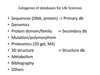 Categories of databases for Life Sciences
• Sequences (DNA, protein) -> Primary db
• Genomics
• Protein domain/family -> Secondary db
• Mutation/polymorphism
• Proteomics (2D gel, MS)
• 3D structure -> Structure db
• Metabolism
• Bibliography
• Others
 