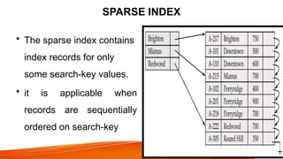 AN INTRODUCTION TO THE CONCEPT OF DATABASE INDEX.pptx