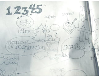 Maceo\'s Drawing Mindset
