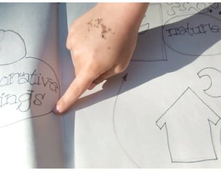 Maceo\'s Drawing Mindset