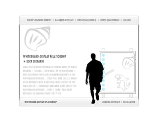 Maceo\'s Drawing Mindset
