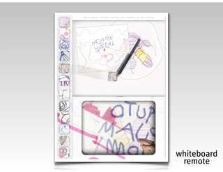 whiteboard
 remote
 