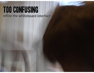 too confusing
refine the whiteboard interface
 