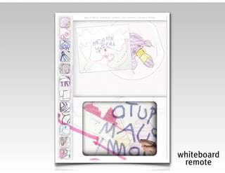 whiteboard
 remote
 