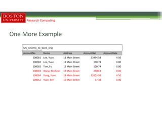 One More Example
Research Computing
My_Anomly_ex_bank_orig
AccountNo Name Address AccountBal AccountRate
100001 Lee, Yuan 11 Main Street 23994.58 4.50
100002 Lee, Yuan 11 Main Street 100.74 0.00
100002 Tian, Fu 12 Main Street 100.74 0.00
100003 Wang, Michele 12 Main Street 2500.8 0.00
100004 Dong, Yuan 14 Main Street 32003.98 4.50
100052 Yuan, Ben 16 Main Street 37.38 0.00
 
