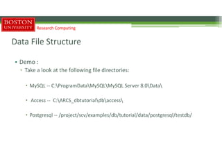 Data File Structure
Research Computing
• Demo :
▫ Take a look at the following file directories:
 MySQL -- C:ProgramDataMySQLMySQL Server 8.0Data
 Access -- C:ARCS_dbtutorialdbaccess
 Postgresql -- /project/scv/examples/db/tutorial/data/postgresql/testdb/
 