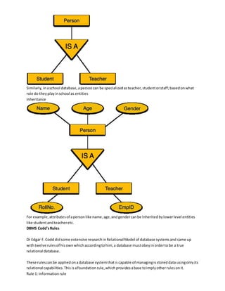 Similarly,inaschool database,apersoncan be specializedasteacher,studentorstaff;basedonwhat
role do theyplayinschool as entities
Inheritance
For example,attributesof apersonlike name,age,andgendercanbe inheritedbylowerlevel entities
like studentandteacheretc.
DBMS Codd'sRules
Dr Edgar F.Codd didsome extensive researchinRelational Model of database systemsand came up
withtwelve rulesof hisownwhichaccordingtohim, a database mustobeyinorderto be a true
relational database.
These rulescanbe appliedonadatabase systemthatis capable of managingisstoreddata usingonlyits
relational capabilities.Thisisafoundationrule,whichprovidesabase toimplyotherrulesonit.
Rule 1: Informationrule
 
