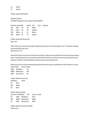 11 Music
11 Sports
[Table:SubjectsRelation]
Student_Detail =
STUDENT ⋈Student.Std= Subject.ClassSUBJECT
Student_detailSID Name Std Class Subject
101 Alex 10 10 Math
101 Alex 10 10 English
102 Maria 11 11 Music
102 Maria 11 11 Sports
[Table:Outputof thetajoin]
Equi-Join
WhenTheta joinusesonlyequalitycomparisonoperatoritissaidto be Equi-Join.The above example
conrrespondstoequi-join
Natural Join( ⋈ )
Natural joindoesnotuse any comparisonoperator.Itdoesnotconcatenate the wayCartesianproduct
does.Instead,Natural Joincanonlybe performedif the there isatleastone commonattribute exists
betweenrelation.Those attributesmusthave same name anddomain.
Natural joinacts on those matchingattributeswherethe valuesof attributesinbothrelationissame.
CoursesCID Course Dept
CS01 Database CS
ME01 Mechanics ME
EE01 Electronics EE
[Table:RelationCourses]
HoDDept Head
CS Alex
ME Maya
EE Mira
[Table:RelationHoD]
Courses⋈ HoDDept CID Course Head
CS CS01 Database Alex
ME ME01 Mechanics Maya
EE EE01 Electronics Mira
[Table:RelationCourses ⋈HoD]
OuterJoins
 