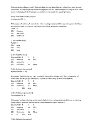 All joinsmentionedabove,thatisThetaJoin,Equi JoinandNatural Joinare calledinner-joins.Aninner-
joinprocessincludesonlytupleswithmatchingattributes,restare discarded inresultingrelation.There
existsmethodsbywhichall tuplesof anyrelationare includedinthe resultingrelation.
There are three kindsof outerjoins:
Leftouterjoin( R S )
All tuplesof Leftrelation,R,are includedinthe resultingrelationandif there existstuplesinRwithout
any matchingtuple inSthenthe S-attributesof resultingrelationare made NULL.
LeftA B
100 Database
101 Mechanics
102 Electronics
[Table:LeftRelation]
RightA B
100 Alex
102 Maya
104 Mira
[Table:RightRelation]
Courses HoDA B C D
100 Database 100 Alex
101 Mechanics --- ---
102 Electronics 102 Maya
[Table:Leftouterjoinoutput]
Rightouterjoin:( R S )
All tuplesof the Rightrelation,S,are includedinthe resultingrelationandif there existstuplesinS
withoutanymatchingtuple inR thenthe R-attributesof resultingrelationare made NULL.
Courses HoDA B C D
100 Database 100 Alex
102 Electronics 102 Maya
--- --- 104 Mira
[Table:Rightouterjoinoutput]
Full outerjoin:( R S)
All tuplesof bothparticipatingrelationsare includedinthe resultingrelationandif there nomatching
tuplesforbothrelations,theirrespective unmatchedattributesare made NULL.
Courses HoDA B C D
100 Database 100 Alex
101 Mechanics --- ---
102 Electronics 102 Maya
--- --- 104 Mira
[Table:Full outerjoinoutput]
 