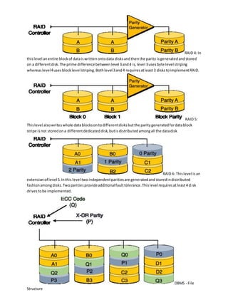 RAID 4: In
thislevel anentire blockof dataiswrittenontodata disksandthenthe parity isgeneratedandstored
on a differentdisk.The prime difference betweenlevel 3and4 is,level 3usesbyte level striping
whereaslevel4usesblocklevel striping.Bothlevel 3and4 requiresatleast3 diskstoimplementRAID.
RAID 5:
Thislevel alsowriteswhole datablocksontodifferentdisksbutthe paritygeneratedfordatablock
stripe isnot storedona differentdedicateddisk,butisdistributedamongall the datadisk
RAID 6: Thislevel isan
extensionof level5.Inthis level twoindependentparitiesare generatedandstoredindistributed
fashionamongdisks.Twoparitiesprovideadditionalfaulttolerance.Thislevel requiresatleast4 disk
drivestobe implemented.
DBMS - File
Structure
 