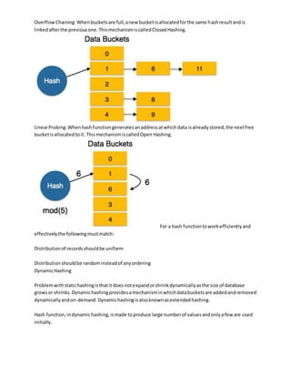 OverflowChaining:Whenbucketsare full,anew bucketisallocatedforthe same hashresultandis
linkedafterthe previousone.ThismechanismiscalledClosedHashing.
LinearProbing:Whenhashfunctiongeneratesanaddressatwhichdata isalreadystored,the nextfree
bucketisallocatedtoit. ThismechanismiscalledOpen Hashing.
For a hash functiontoworkefficientlyand
effectivelythe followingmustmatch:
Distributionof recordsshouldbe uniform
Distributionshouldbe randominsteadof anyordering
DynamicHashing
Problemwithstatichashingisthatit doesnotexpandorshrinkdynamicallyasthe size of database
growsor shrinks.Dynamichashingprovidesamechanisminwhichdatabucketsare addedandremoved
dynamicallyandon-demand.Dynamichashingisalsoknownasextendedhashing.
Hash function,indynamichashing,ismade toproduce large numberof valuesandonlyafew are used
initially.
 