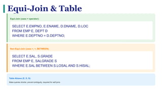 Database_Joining_Operations_Complete (1).pptx