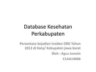 Database Kesehatan
Perkabupaten
Persentase kejadian Insiden DBD Tahun
2012 di Kota/ Kabupaten jawa barat
0leh : Agus Jumain
C1AA14006
 